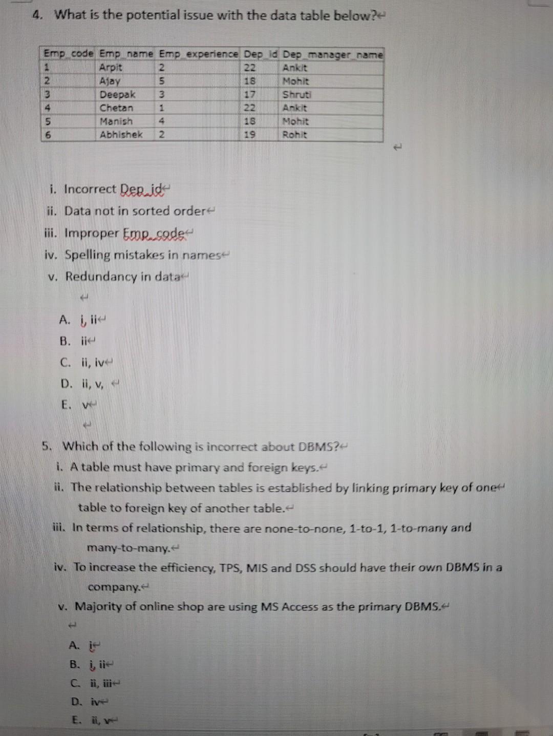 Solved 4. What is the potential issue with the data table | Chegg.com