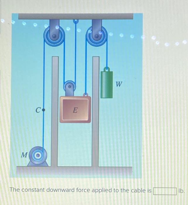 Solved The motor applies a constant downward force to the