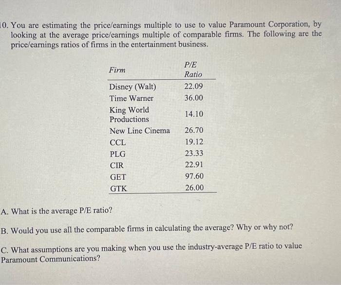 0. You are estimating the price/earnings multiple to