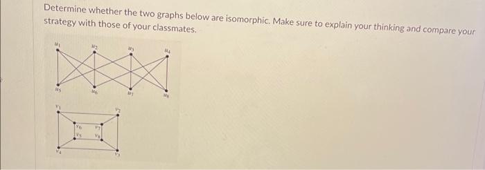 Solved Determine whether the two graphs below are | Chegg.com