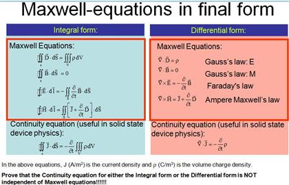 Solved Maxwell-equations in final form Continuity equation | Chegg.com