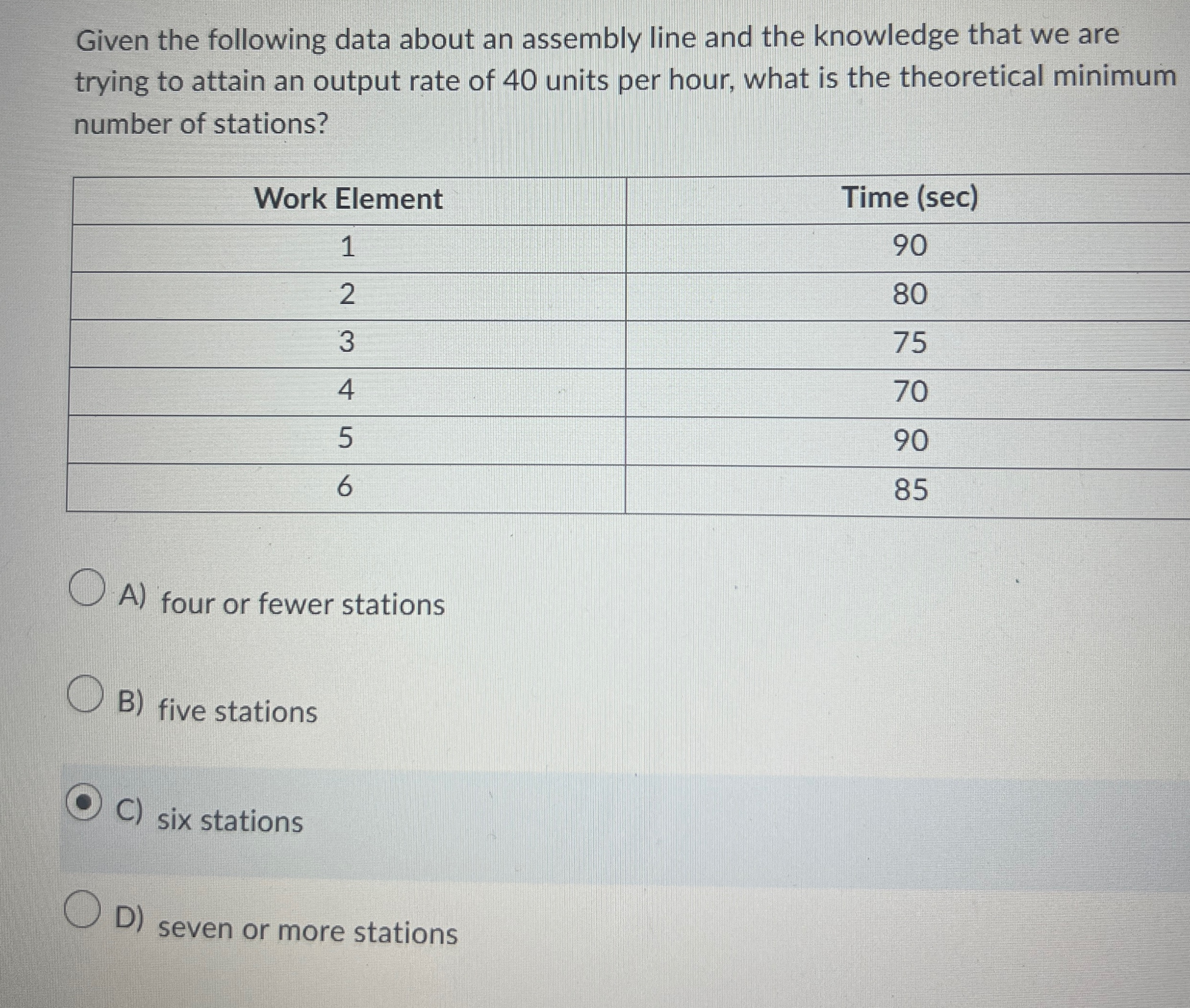 Solved Given the following data about an assembly line and | Chegg.com