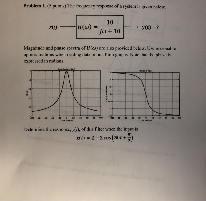 Solved Problem 1. (5 points) The frequency response of a | Chegg.com