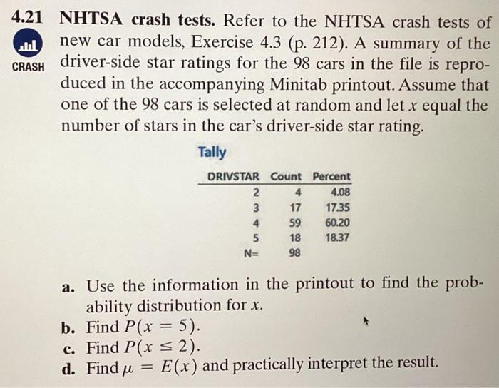 Solved NHTSA Crash Tests. Refer To The NHTSA Crash Tests Of | Chegg.com