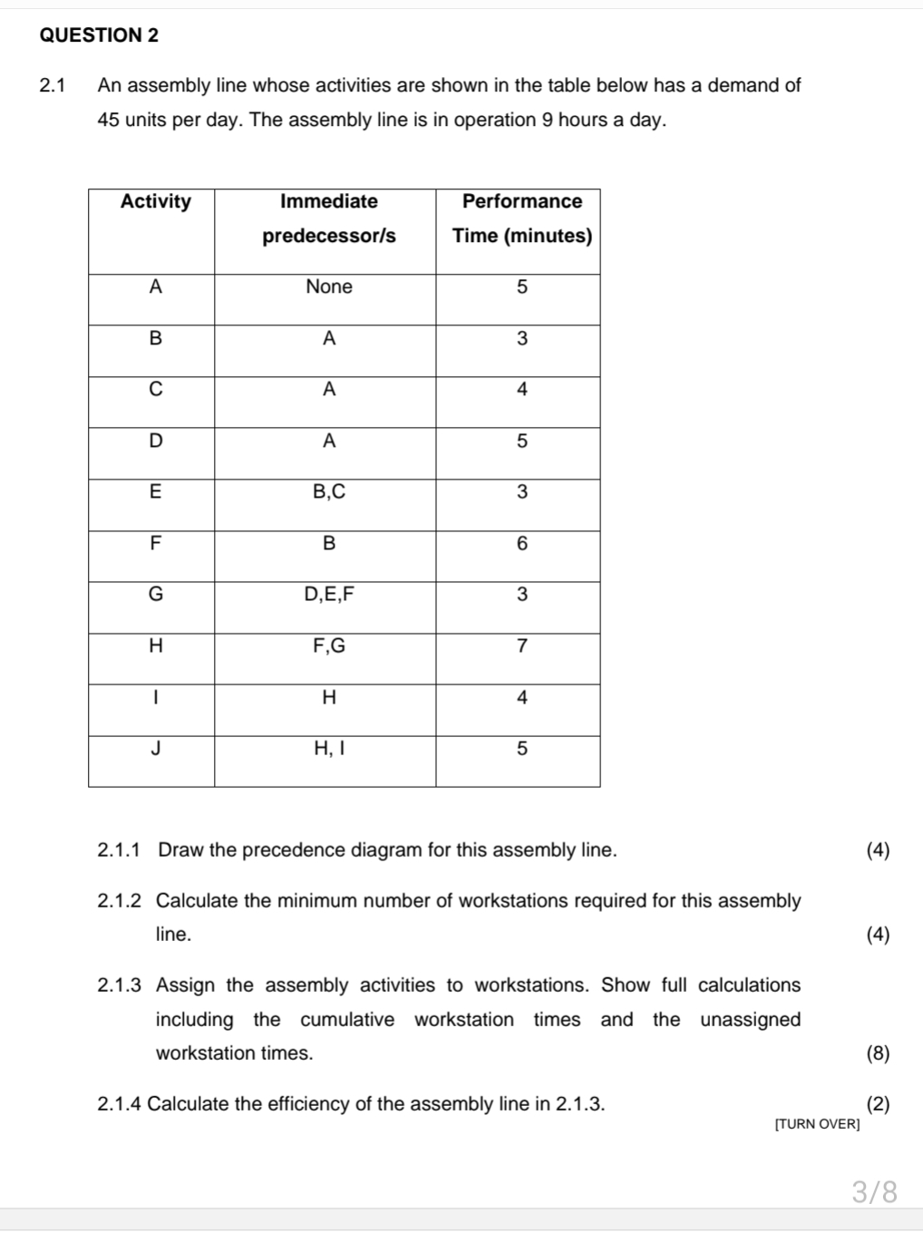 Solved QUESTION 22.1 ﻿An assembly line whose activities are | Chegg.com