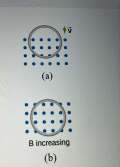 Solved what direction is the induced current for loop a and | Chegg.com