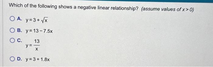 Solved Which of the following shows a negative linear | Chegg.com