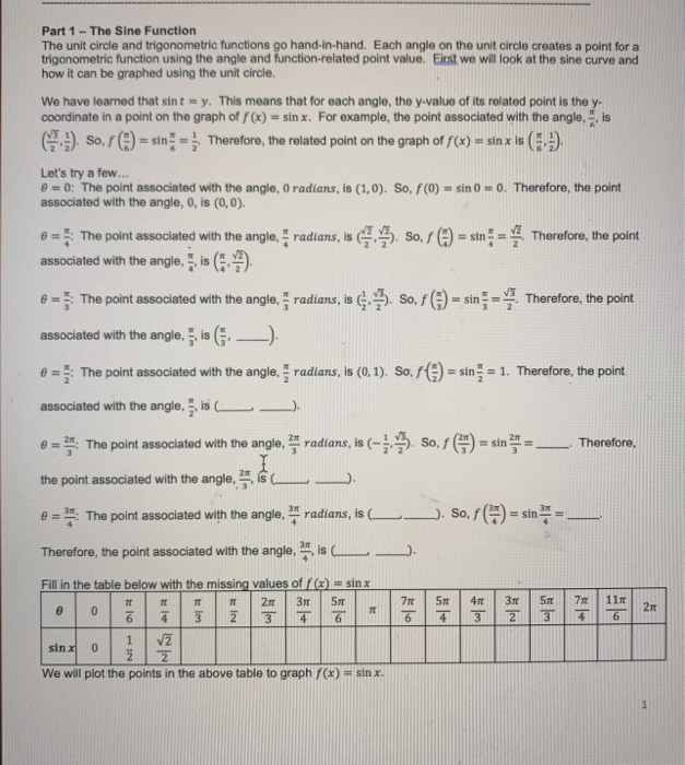 Sen Function Solved Part 1 - The Sine Function The unit circle and | Chegg.com