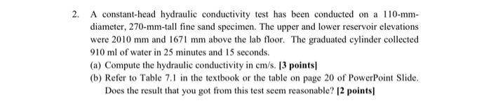 Solved A constant-head hydraulic conductivity test has been | Chegg.com