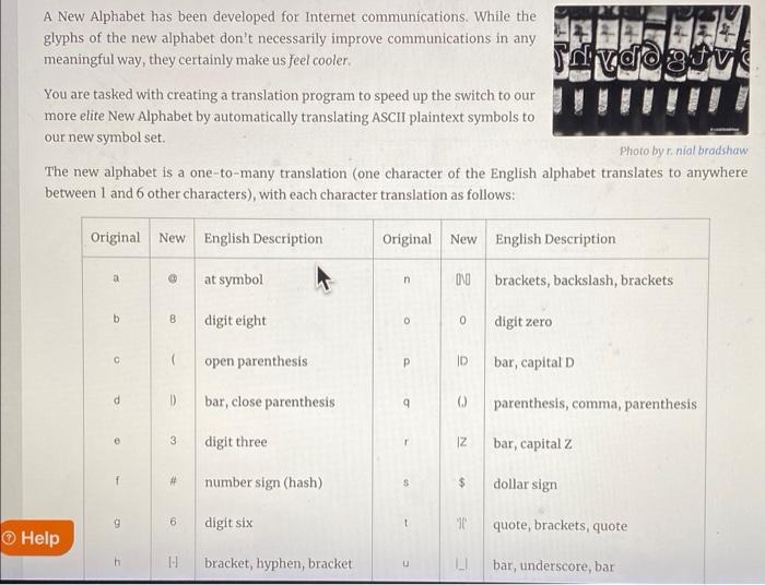 Solved A New Alphabet has been developed for Internet | Chegg.com