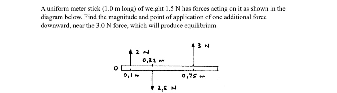 Solved A uniform meter stick ( 1.0m ﻿long) ﻿of weight 1.5N | Chegg.com