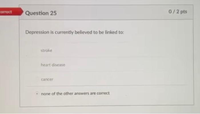 Solved Incorrect Question 6 072 pts Low levels of both and | Chegg.com