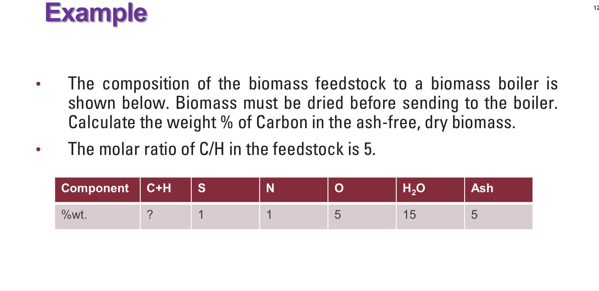 Solved ExampleThe composition of the biomass feedstock to a | Chegg.com