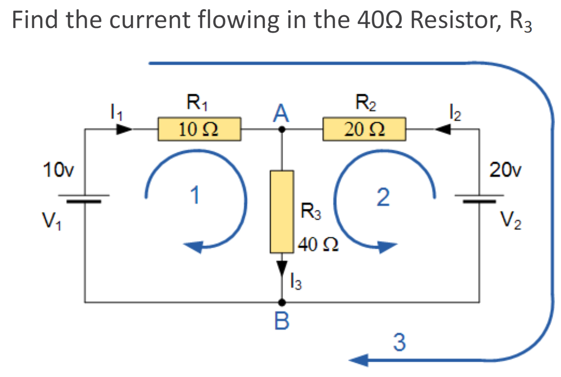 Solved Find the current flowing in the 40Ω ﻿Resistor, R3 | Chegg.com