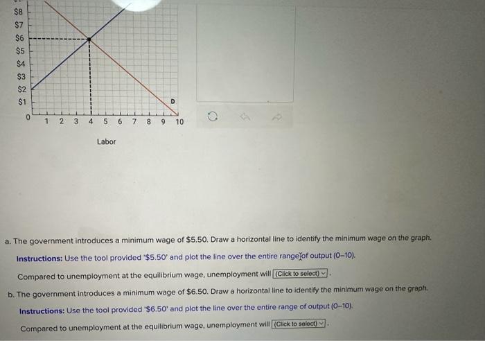 Solved Assume The Equilibrium Wage Rate Is $6, As Shown | Chegg.com