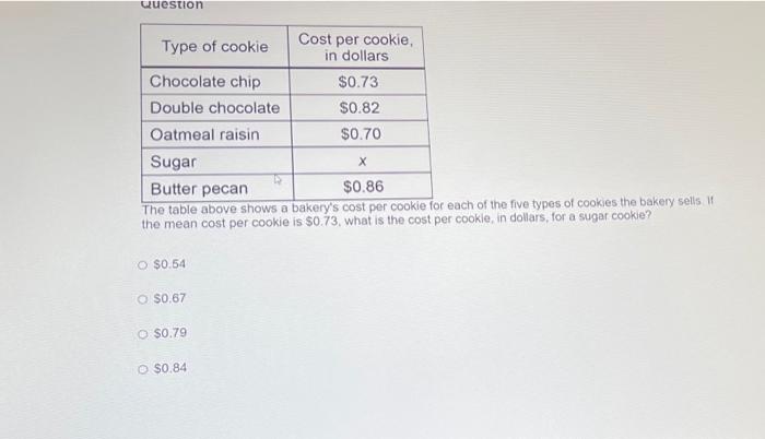 Solved The table above shows a bakerys cost per cookie tor | Chegg.com