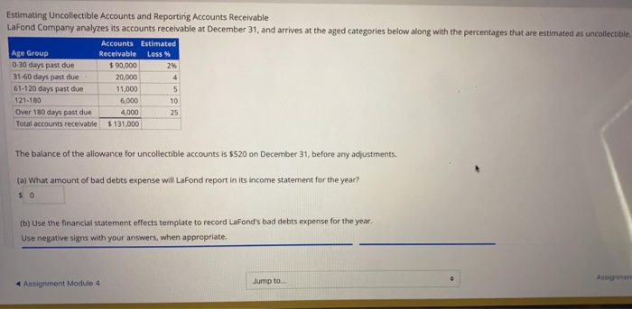 Solved Estimating Uncollectible Accounts and Reporting | Chegg.com