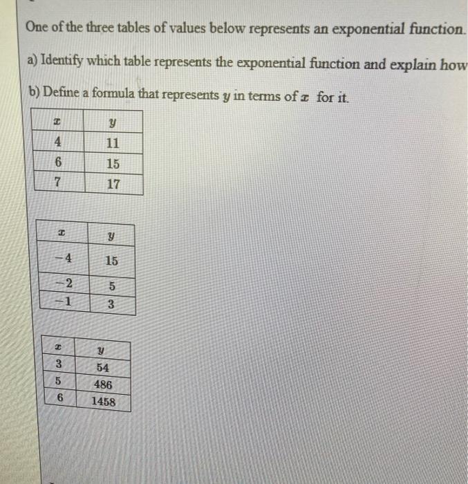 which table of values represents an exponential function