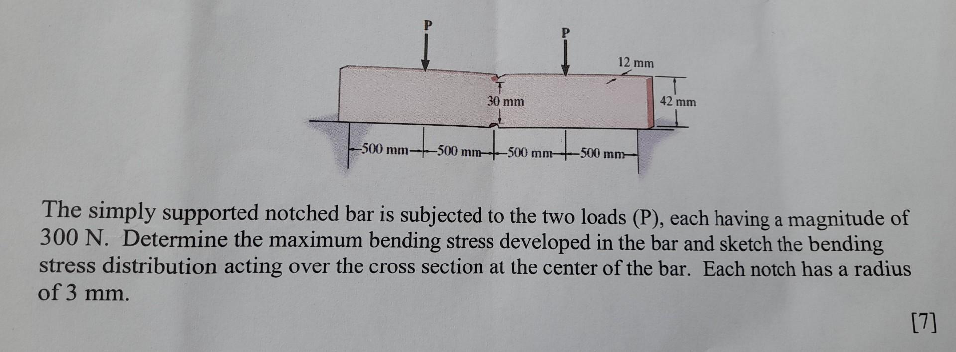 Solved QUESTION 1 Unsymmetrical bending Figure 1 - Moment | Chegg.com