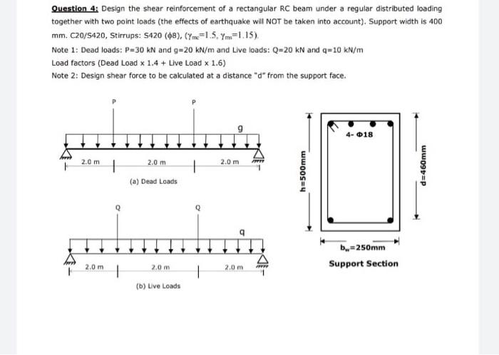 Solved Question 4: Design the shear reinforcement of a | Chegg.com