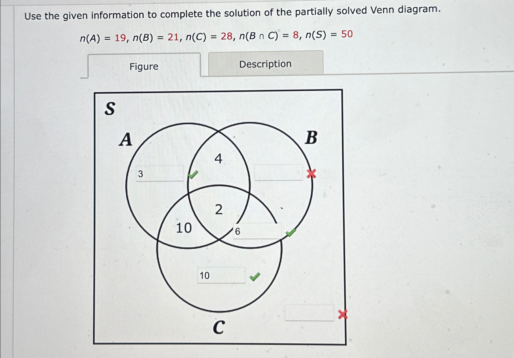 Solved Use the given information to complete the solution of | Chegg.com
