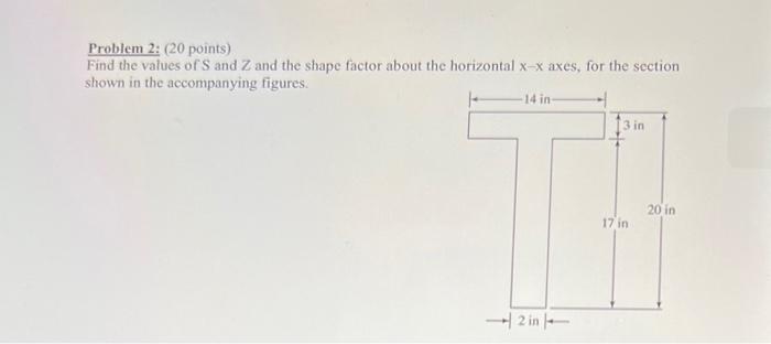 Solved Problem 2: (20 points) Find the values of S and Z and | Chegg.com