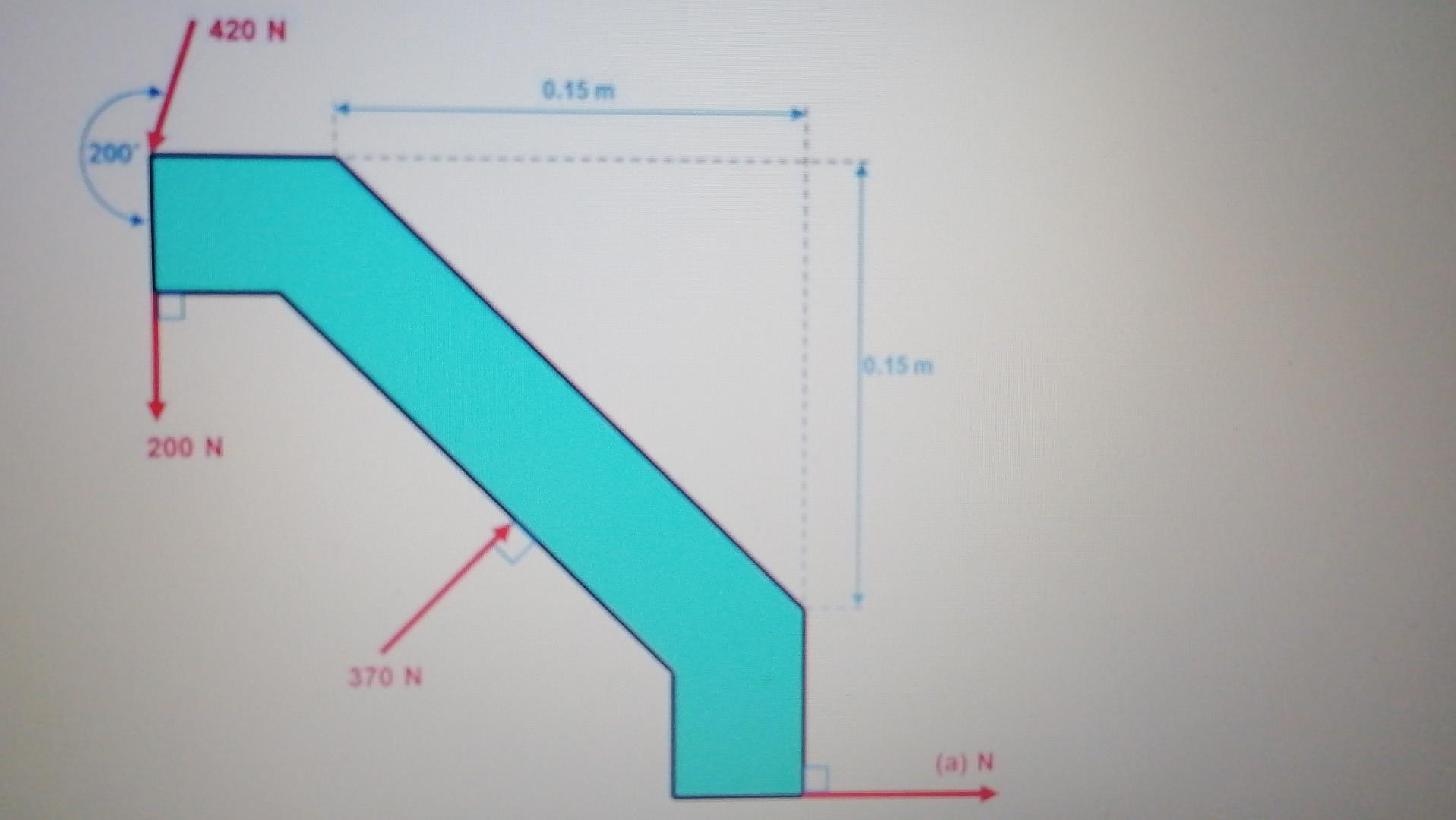 Solved A Metal Plate Has A Consistant Thickness Of 50mm And | Chegg.com