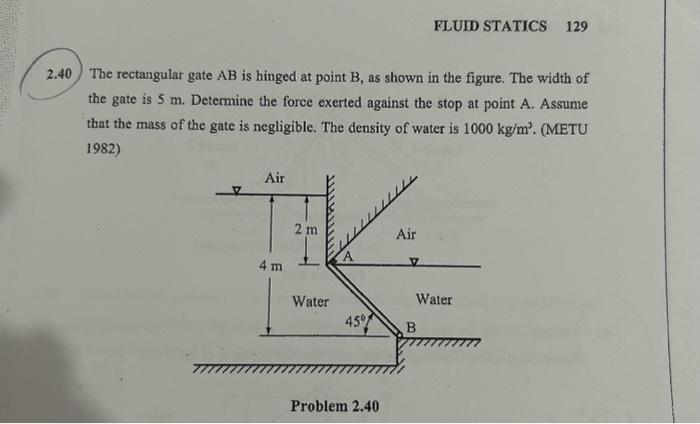 Solved The Rectangular Gate AB Is Hinged At Point B, As | Chegg.com