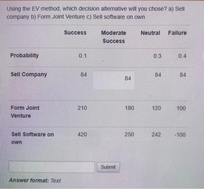 Solved Using the EV method, which decision alternative will | Chegg.com