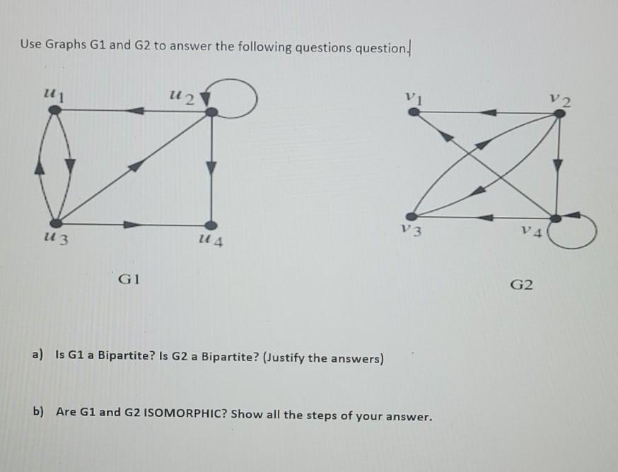 Solved Use Graphs G1 and G2 to answer the following | Chegg.com