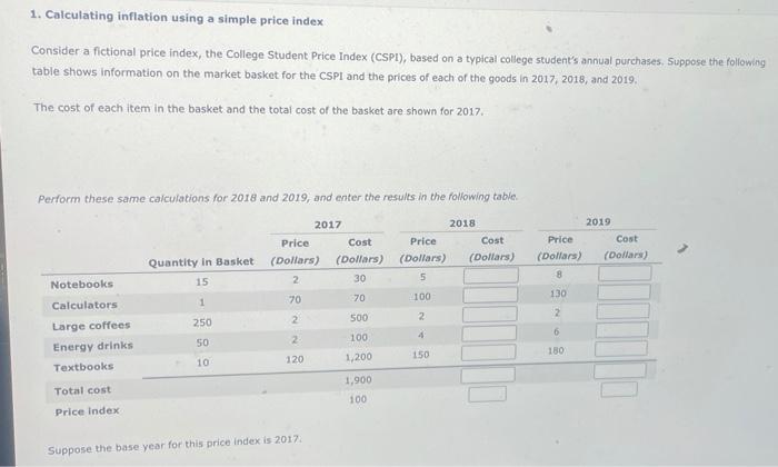 Solved 1. Calculating Inflation Using A Simple Price Index | Chegg.com