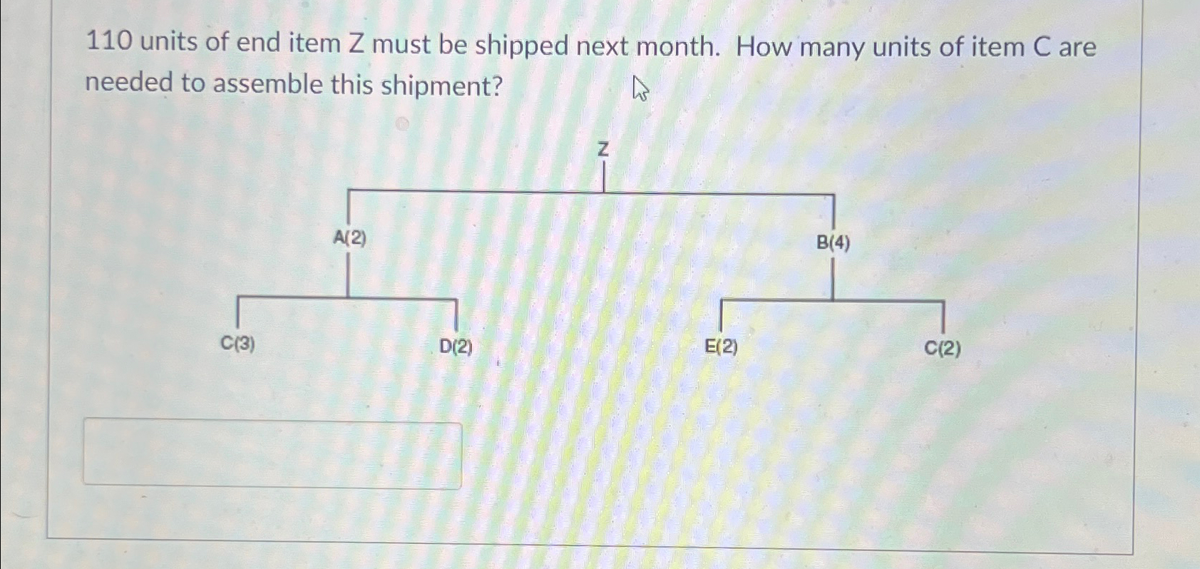 Solved 110 ﻿units of end item Z must be shipped next month. | Chegg.com