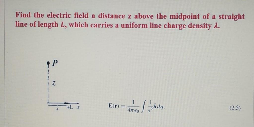 Solved Find the electric field a distance z above the | Chegg.com