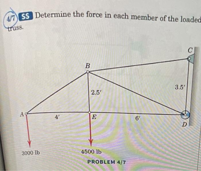 Solved Statics. One step isnt working right for me. The | Chegg.com