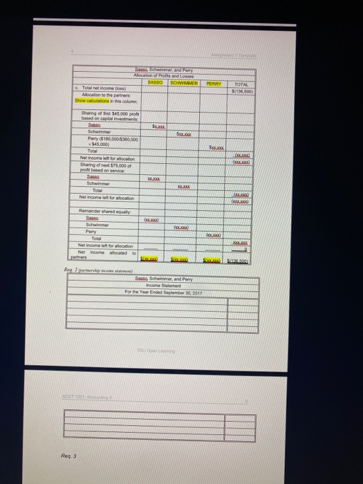 Solved Excel Spreadsheet Template Computing partners' shares | Chegg.com