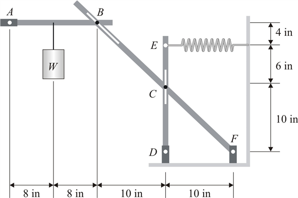 Solved: Chapter 6 Problem 82P Solution | Engineering Mechanics: Statics ...