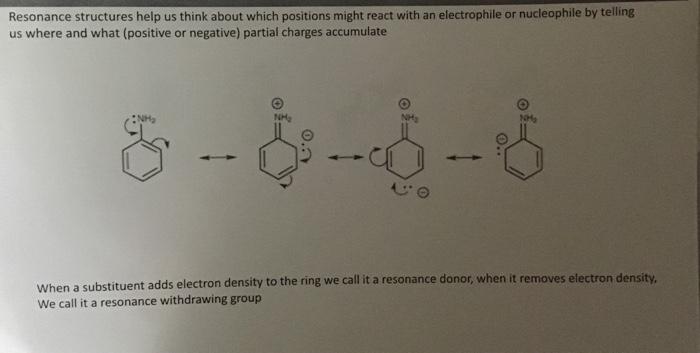 Resonance structures help us think about which positions might react with an electrophile or nucleophile by telling us where