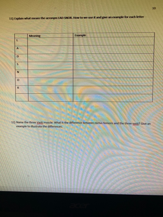 Solved 10 11) Explain what means the acronym LAD SNOR. How