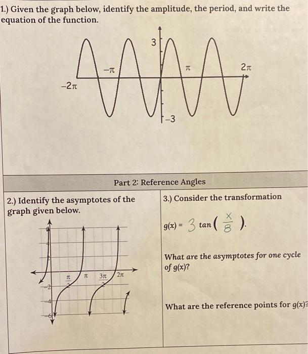 Solved Given The Graph Below, Identify The Amplitude, The | Chegg.com