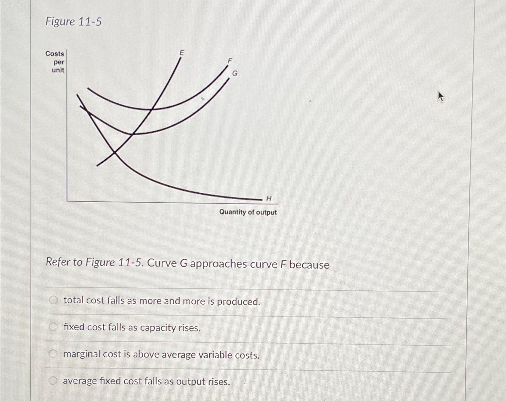 solved-figure-11-5-nco-nguanuty-or-output-nrefer-to-chegg