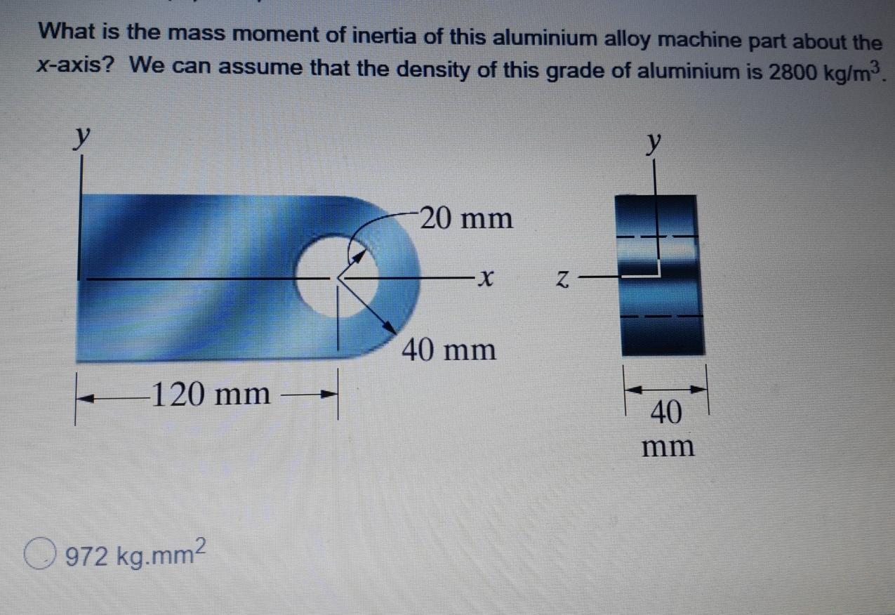 Solved What is the mass moment of inertia of this aluminium