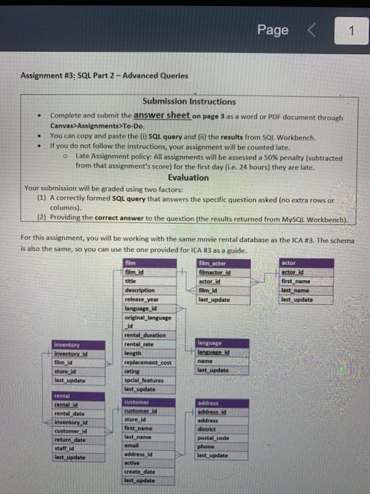 Sql Advanced Queries Examples