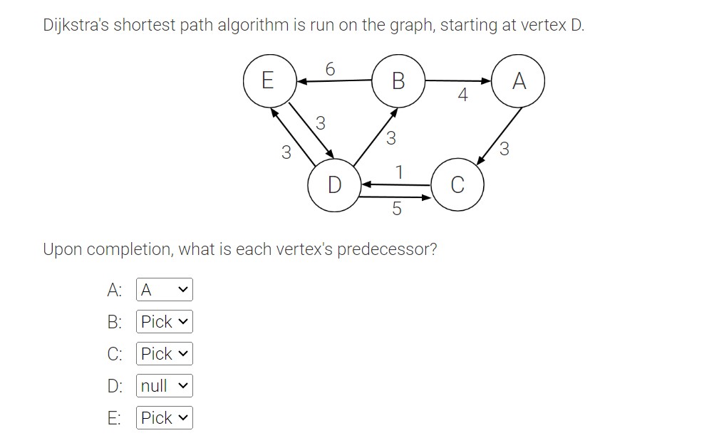 Solved Dijkstra's shortest path algorithm is run on the | Chegg.com