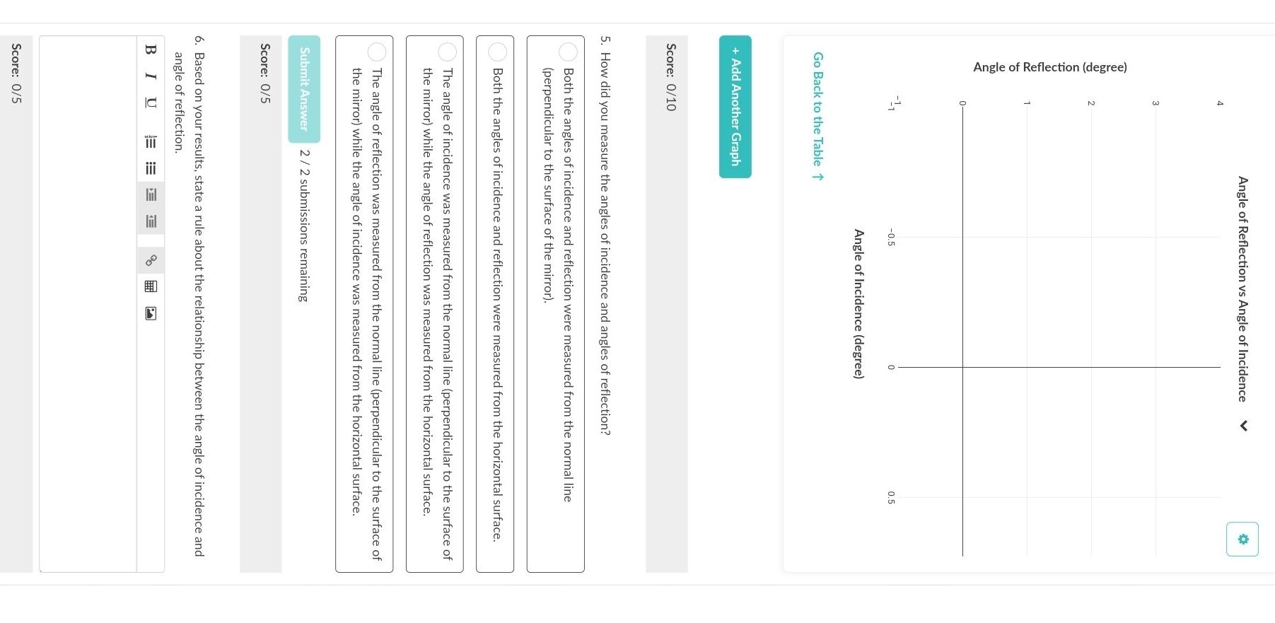 Solved ∨ Part 1. Reflection from a Plane (Flat) Mirror 1. | Chegg.com