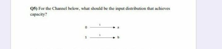 Solved 05) For the Channel below, what should be the input | Chegg.com