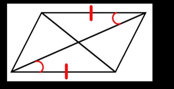 is this quadrilateral a parallelogram Chegg com