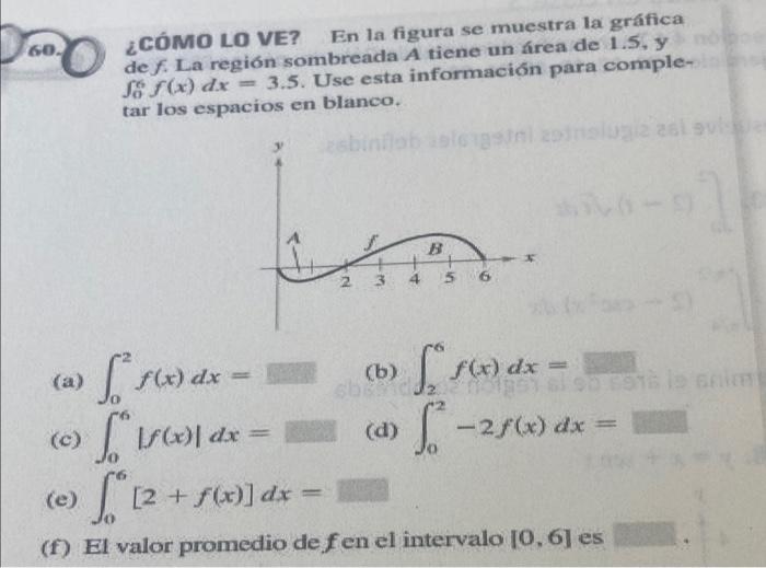 ¿CÓMO LO VE? En la figura se muestra la gráfica de \( f \). La región sombreada \( A \) tiene un area de 1.5, y \( \int_{0}^{