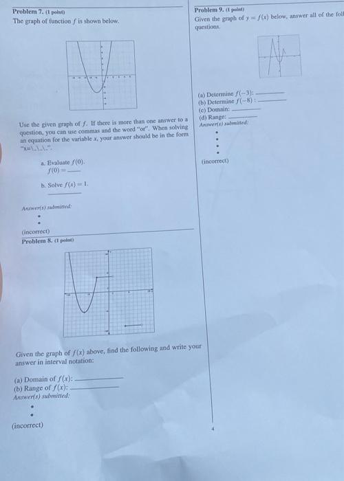 Solved Problem 10. Problem 11. 12 Given the graph of fx) | Chegg.com