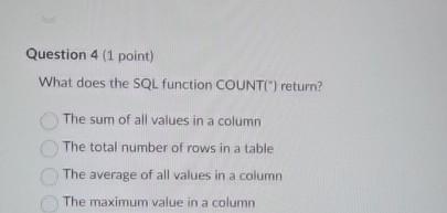 Solved Question 4 (1 ﻿point)What does the SQL function | Chegg.com