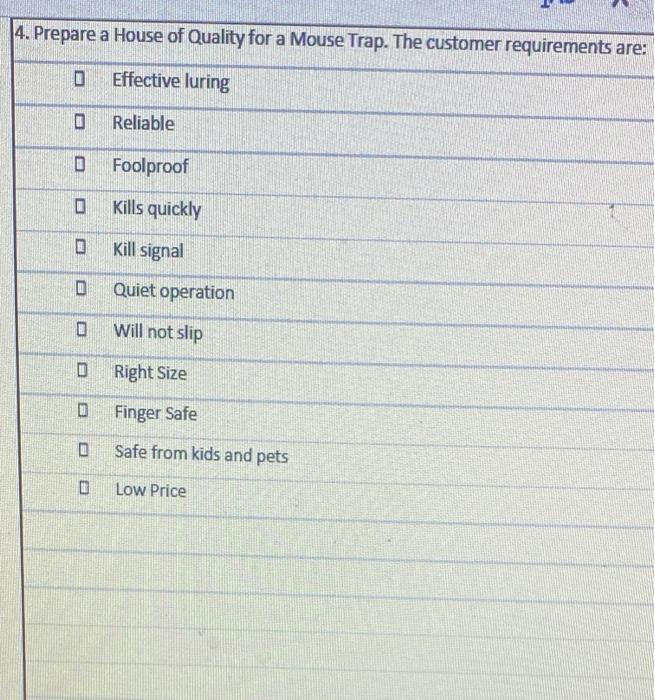 Solved 4. Prepare a House of Quality for a Mouse Trap. The | Chegg.com